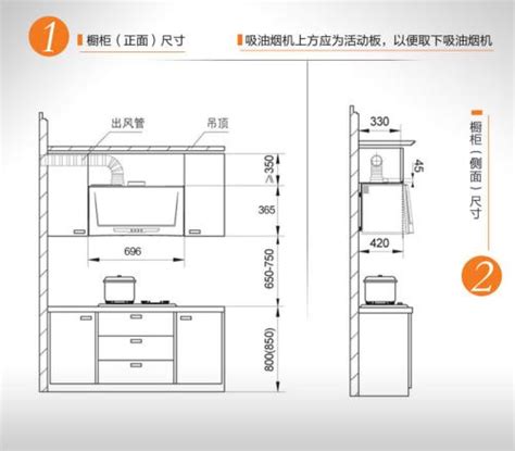 灶台高度